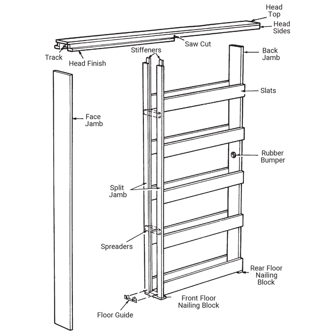 Cox USA Wood Pocket Door Frame 8/0 image 0