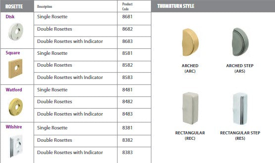 EMTEK Thumbturn Privacy Bolts image 1